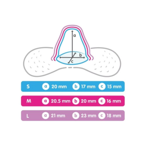 Pezonera silicona - mam (2 unidades talla pequeña)