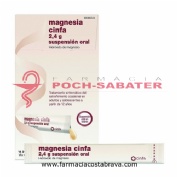 MAGNESIA CINFA 2,4 g SUSPENSION ORAL , 14 sobres